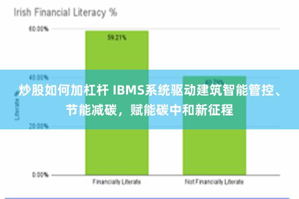 炒股如何加杠杆 IBMS系统驱动建筑智能管控、节能减碳，赋能碳中和新征程