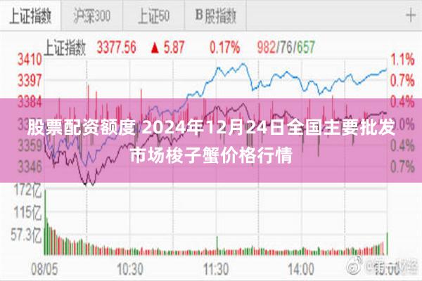 股票配资额度 2024年12月24日全国主要批发市场梭子蟹价格行情