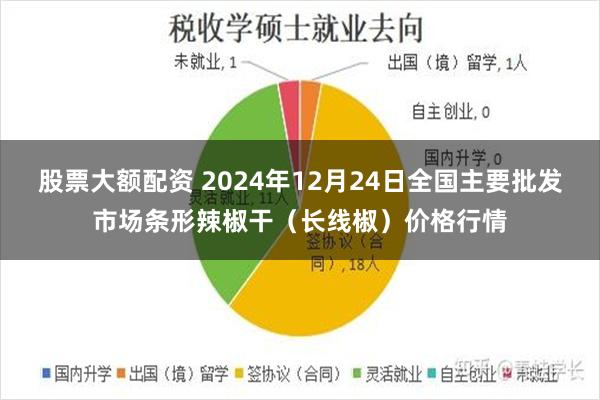 股票大额配资 2024年12月24日全国主要批发市场条形辣椒干（长线椒）价格行情