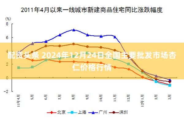 配资头条 2024年12月24日全国主要批发市场杏仁价格行情