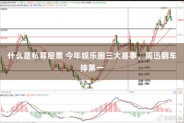 什么是私募股票 今年娱乐圈三大喜事，周迅翻车排第一