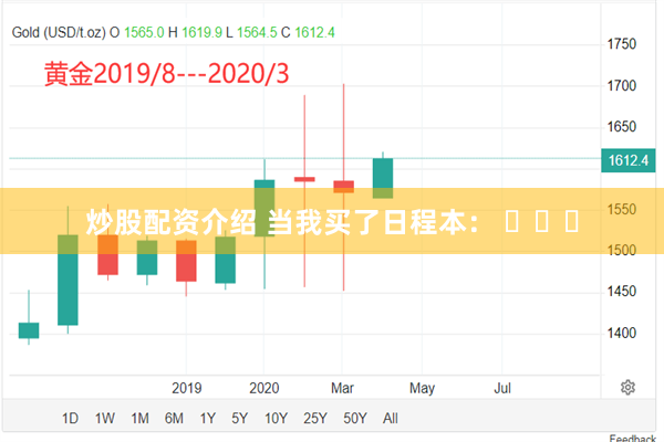 炒股配资介绍 当我买了日程本： ​​​