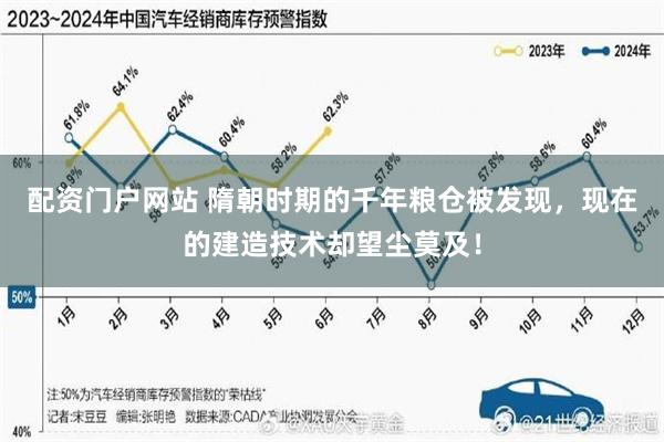 配资门户网站 隋朝时期的千年粮仓被发现，现在的建造技术却望尘莫及！